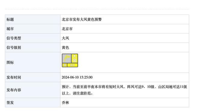 CDK：在米兰没成功主要因自己表现不佳 战胜米兰让我们恢复信心